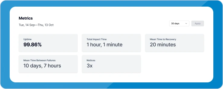 Component metrics