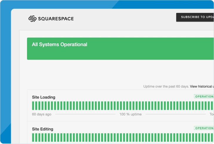 Squarespace Status powered by Atlassian Statuspage