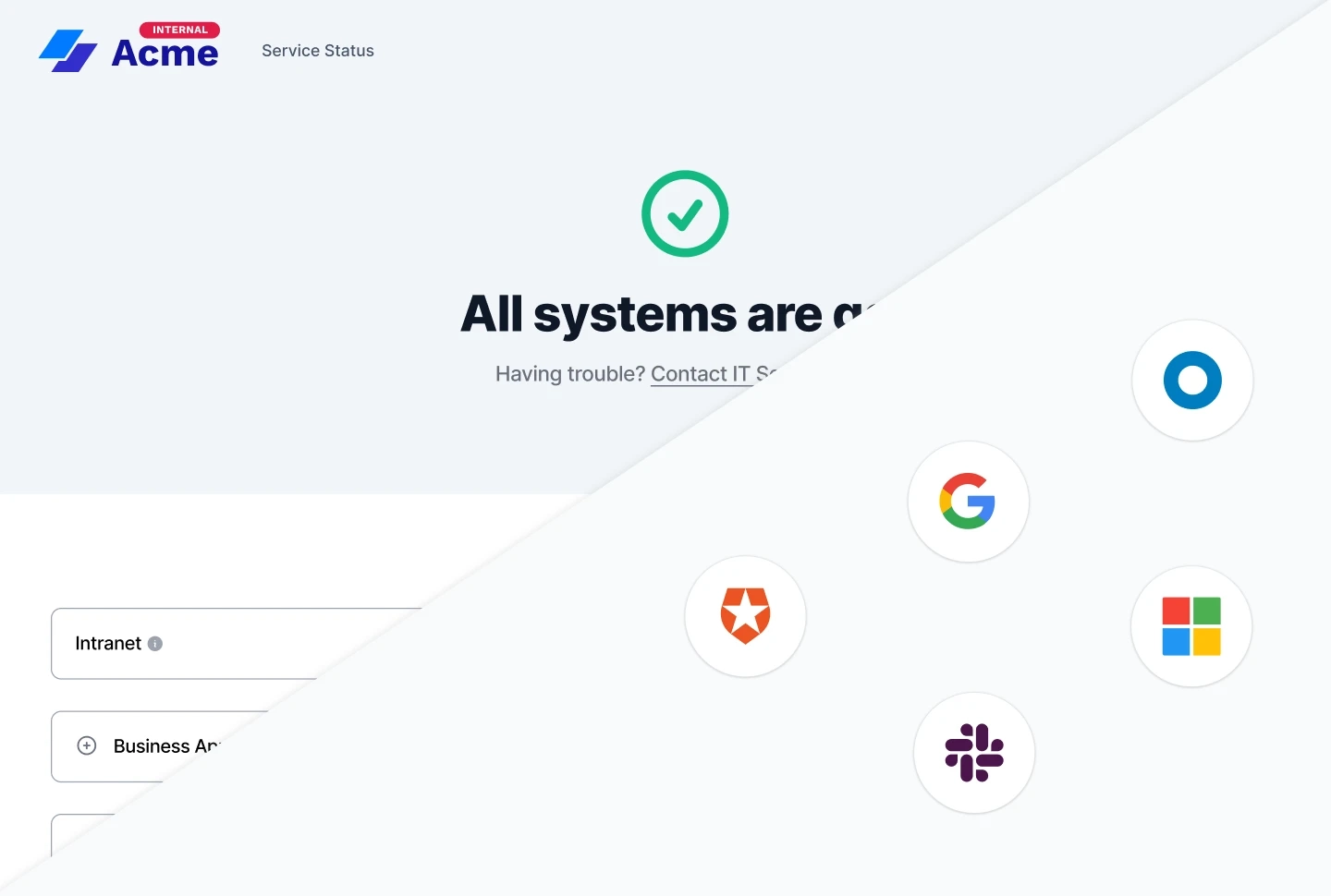 Sorry™ internal status page for Acme showing all systems operational with SSO authentication provider icons for Auth0, Google, Okta, Microsoft, and Slack.
