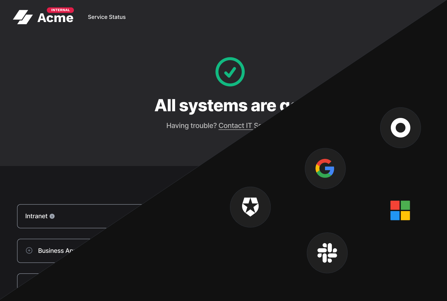 Sorry™ internal status page for Acme showing all systems operational with SSO authentication provider icons for Auth0, Google, Okta, Microsoft, and Slack.