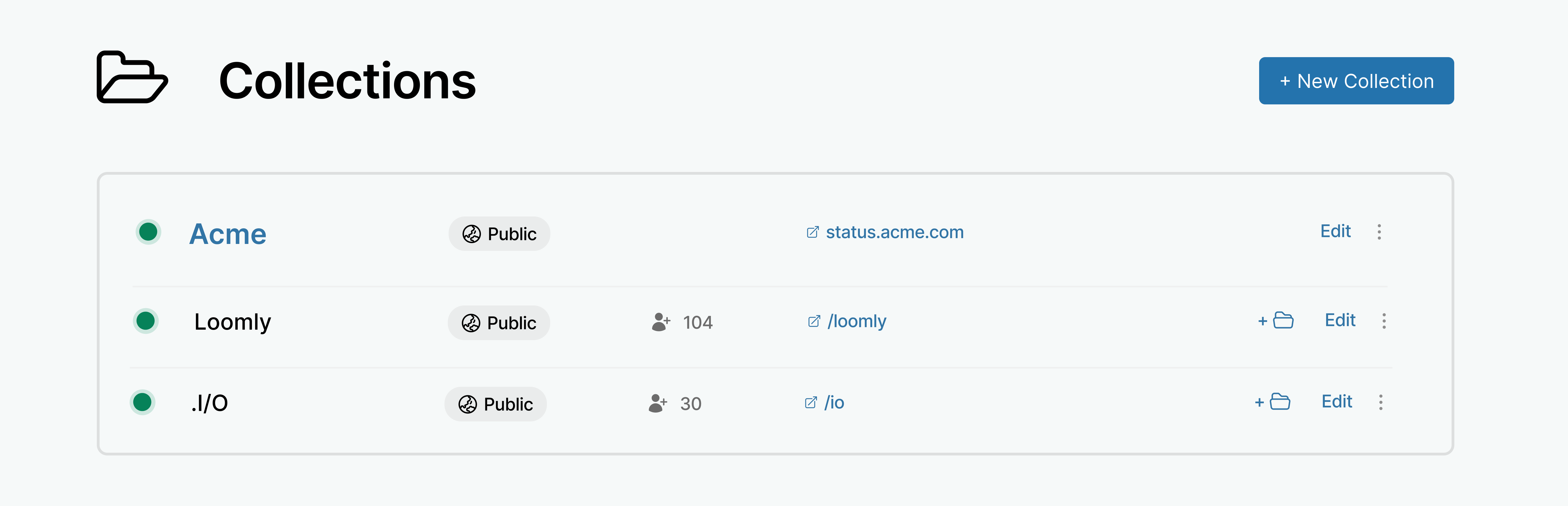 Sorry™ management interface showing a table of a single collection with two pages, Loomly and .I/O with page type, subscriber count and edit options.