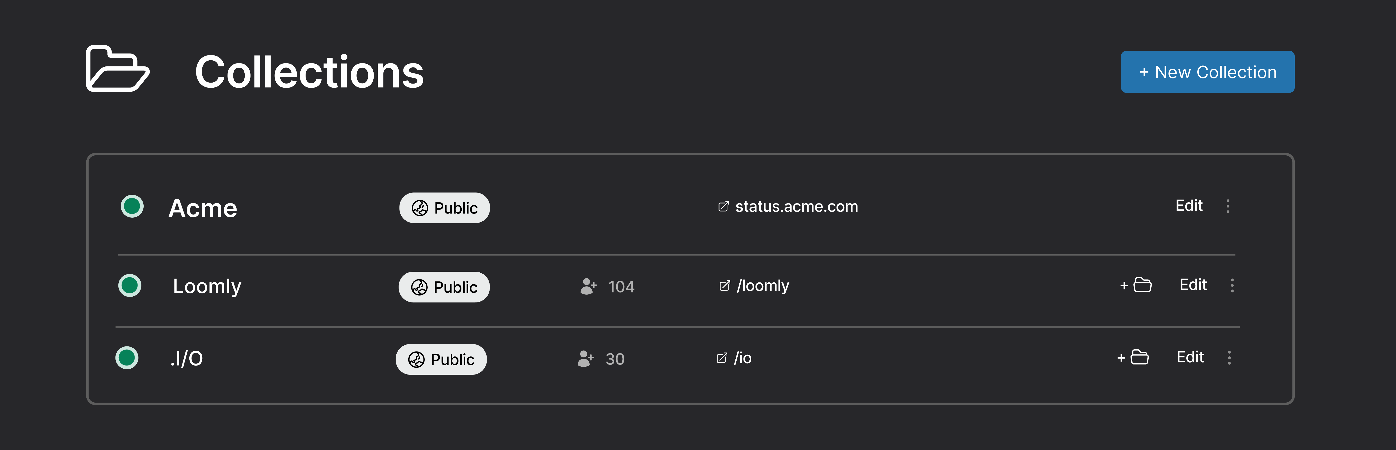 Sorry™ management interface showing a table of a single collection with two pages, Loomly and .I/O with page type, subscriber count and edit options.