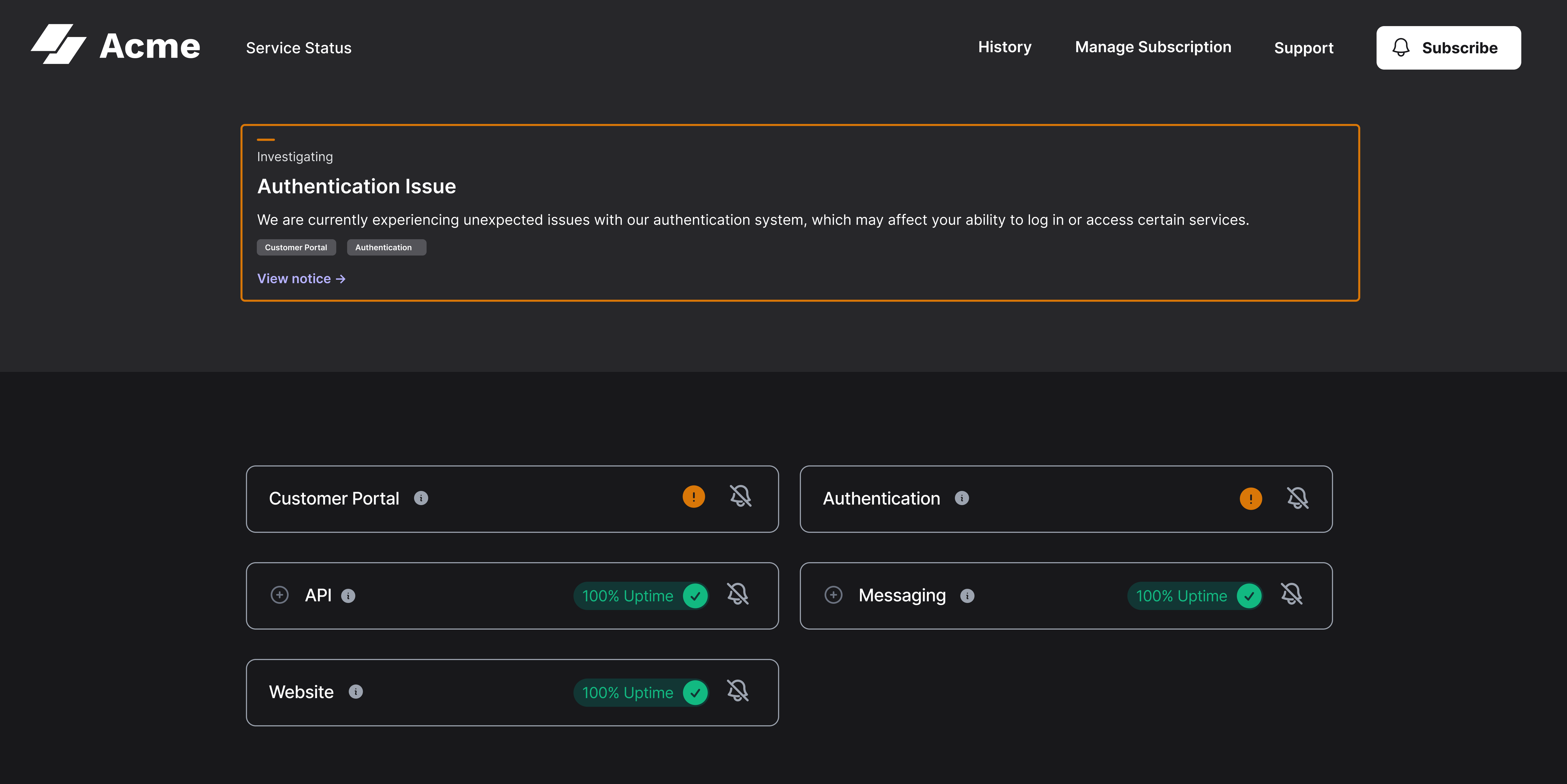 Sorry™ Acme status page showing Authentication Issue investigating banner with affected components Customer Portal and Authentication marked with orange warning icons, plus API, Messaging, and Website components showing 100% uptime with green checkmarks