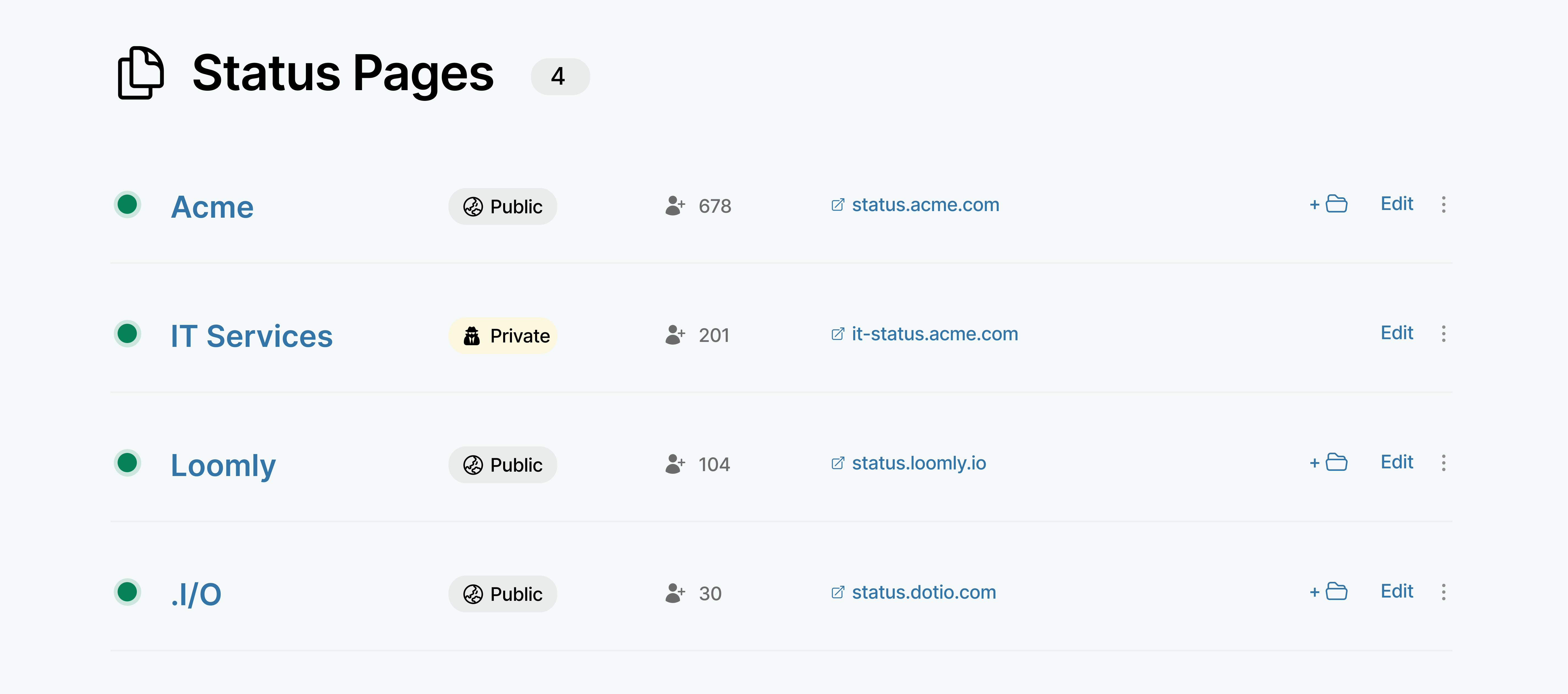 Sorry™ management interface showing a table of pages with subscriber count, type of page and icons to move to a collection.