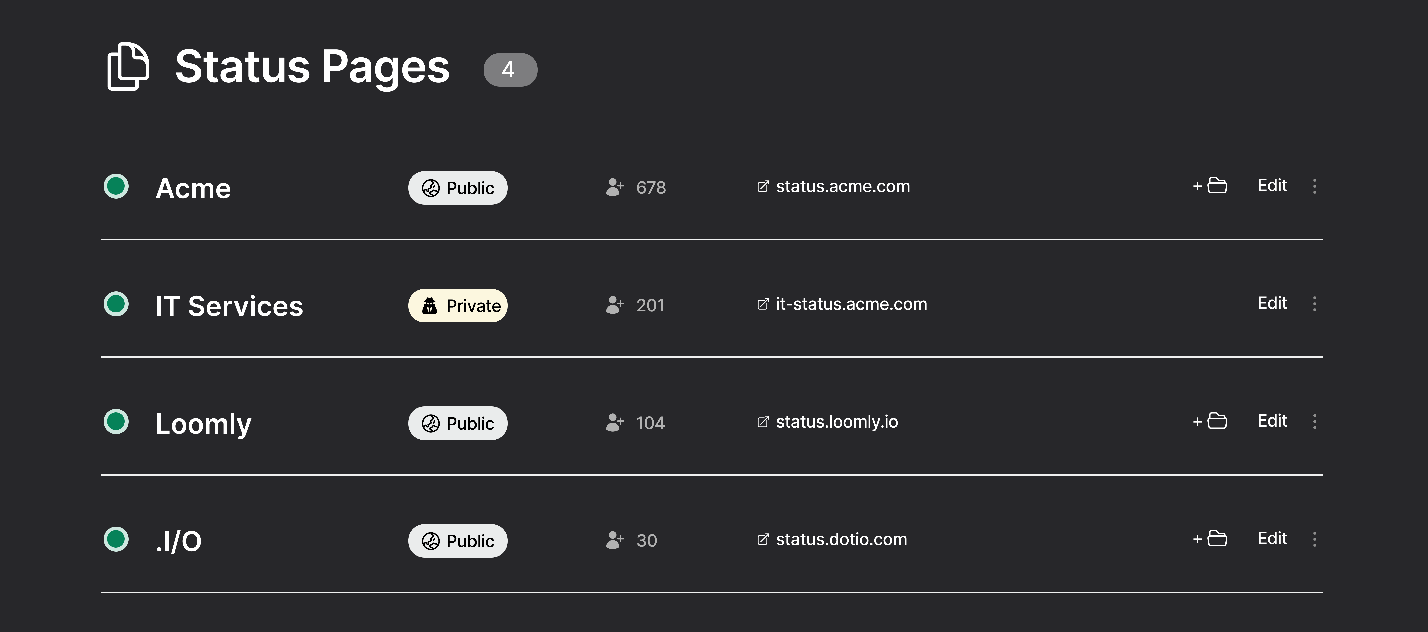 Sorry™ management interface showing a table of pages with subscriber count, type of page and icons to move to a collection.