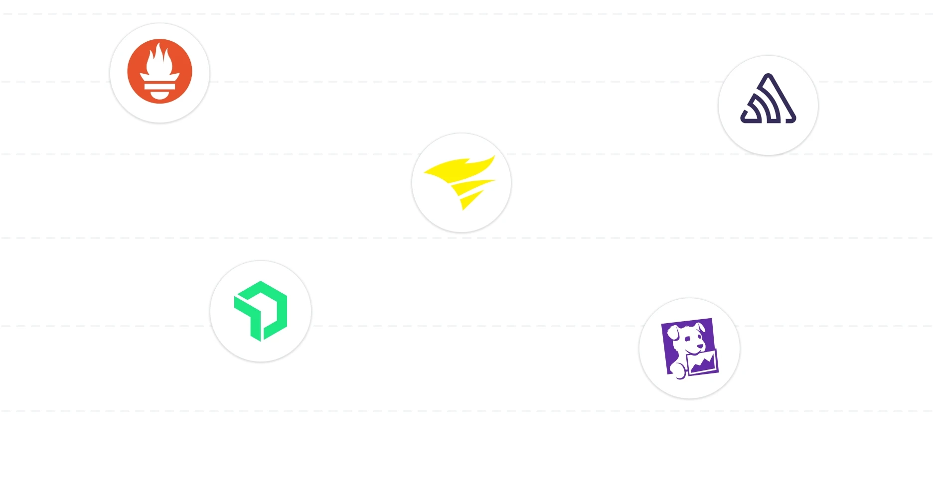 Sorry™ incident monitoring integrations showing logos for Prometheus, Sentry, Checkly, Datadog, and Datadog.
