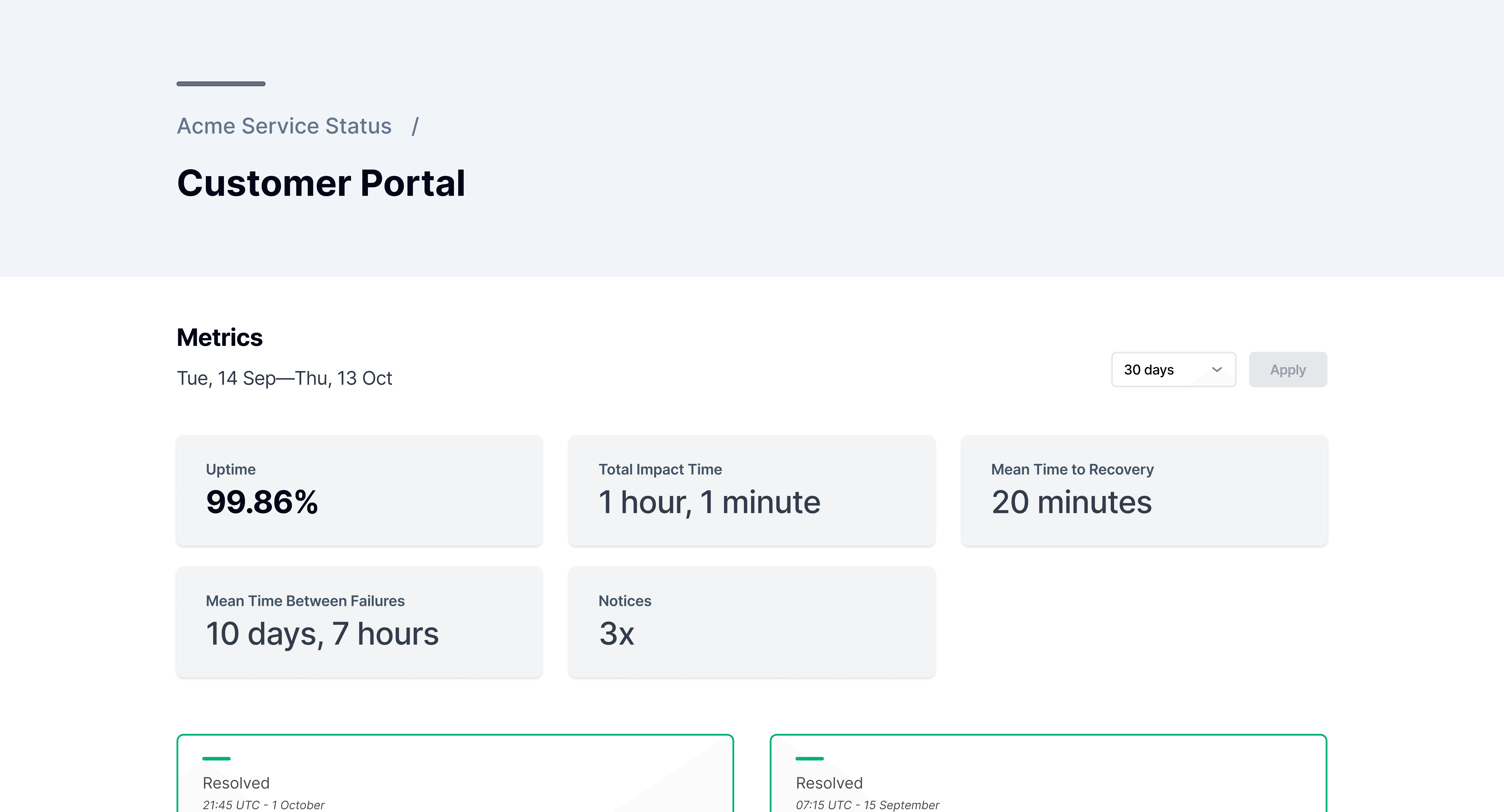 A page that shows Customer Portal with metrics showing 99.86% uptime, 1 hour and 1 minute total impact time, mean time to recovery and other metrics.