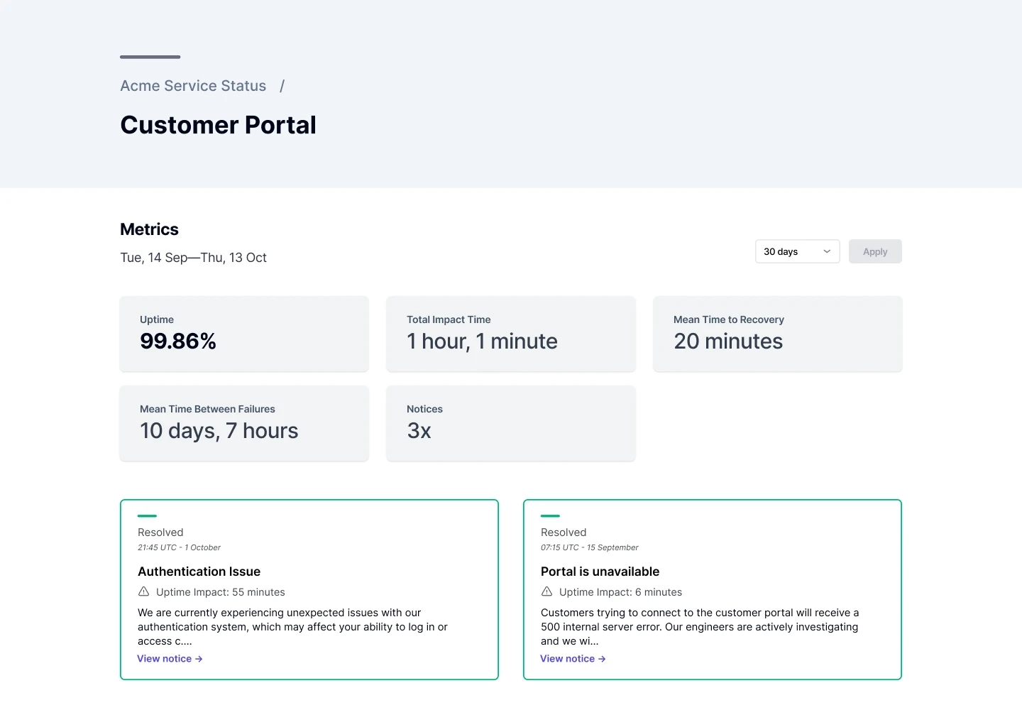 Sorry™ component metrics page showing Customer Portal with stats such as Uptime, Total Impact Time, Mean Time To Recovery, and more. Two resolved incident noices at the bottom.